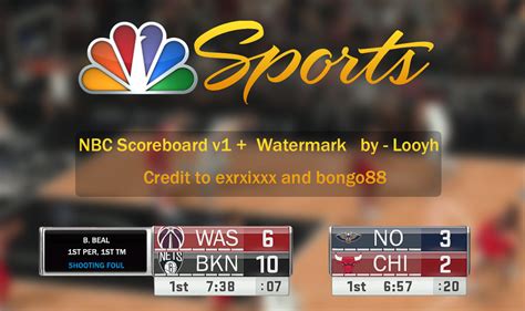 nbc nba scoreboard|NBA .